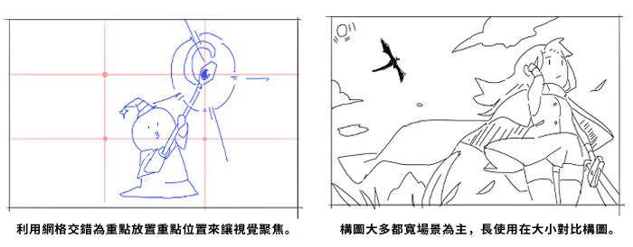 九宮格構圖示意圖