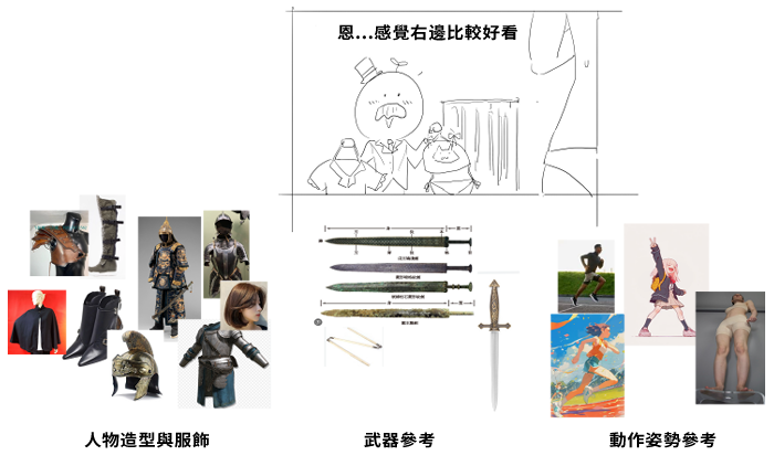 人物造型示意圖