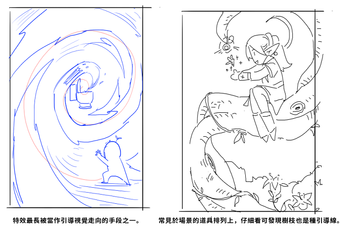引導線構圖示意圖