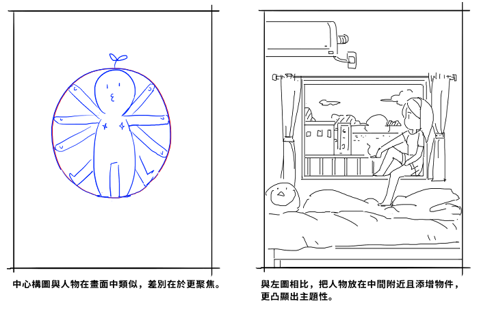 框架構圖示意圖
